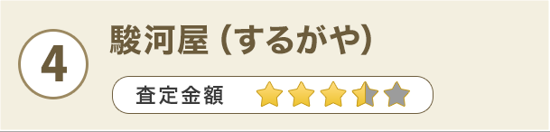 ④駿河屋(するがや)